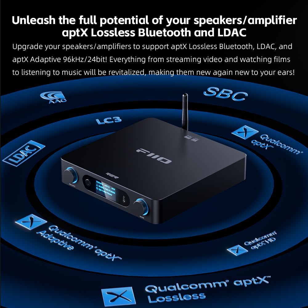 FiiO BR15 R2R High-Resolution Bluetooth 6.0 Audio Receiver with QCC5181, aptX Lossless & LDAC, 24-Bit R2R DAC, USB/Optical/Coaxial Input, RCA/XLR Output, Wireless HiFi Upgrade for Home Audio (Black)