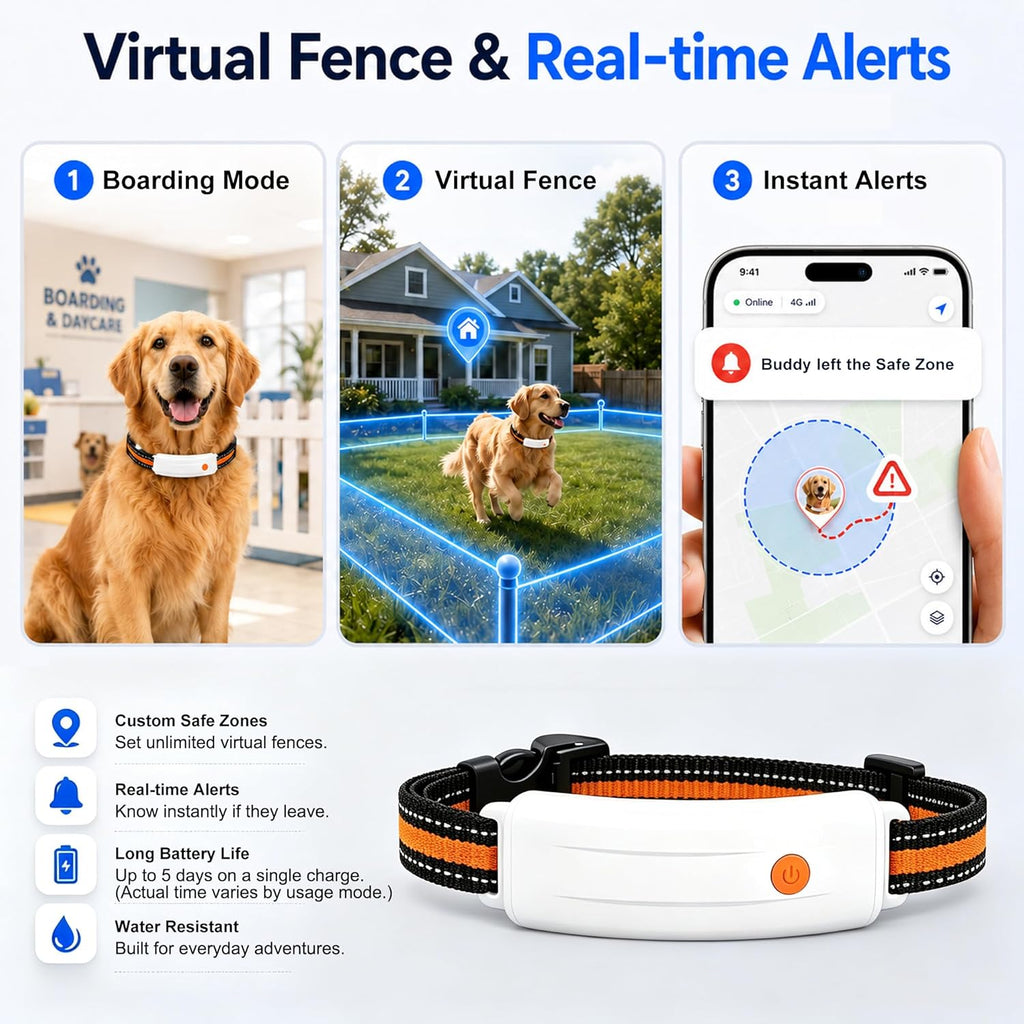 Smart GPS Pet Tracker & Wireless Dog Fence, Real-Time Location & Daily Activity Monitor, IP67 Waterproof, Adjustable Collar (White)