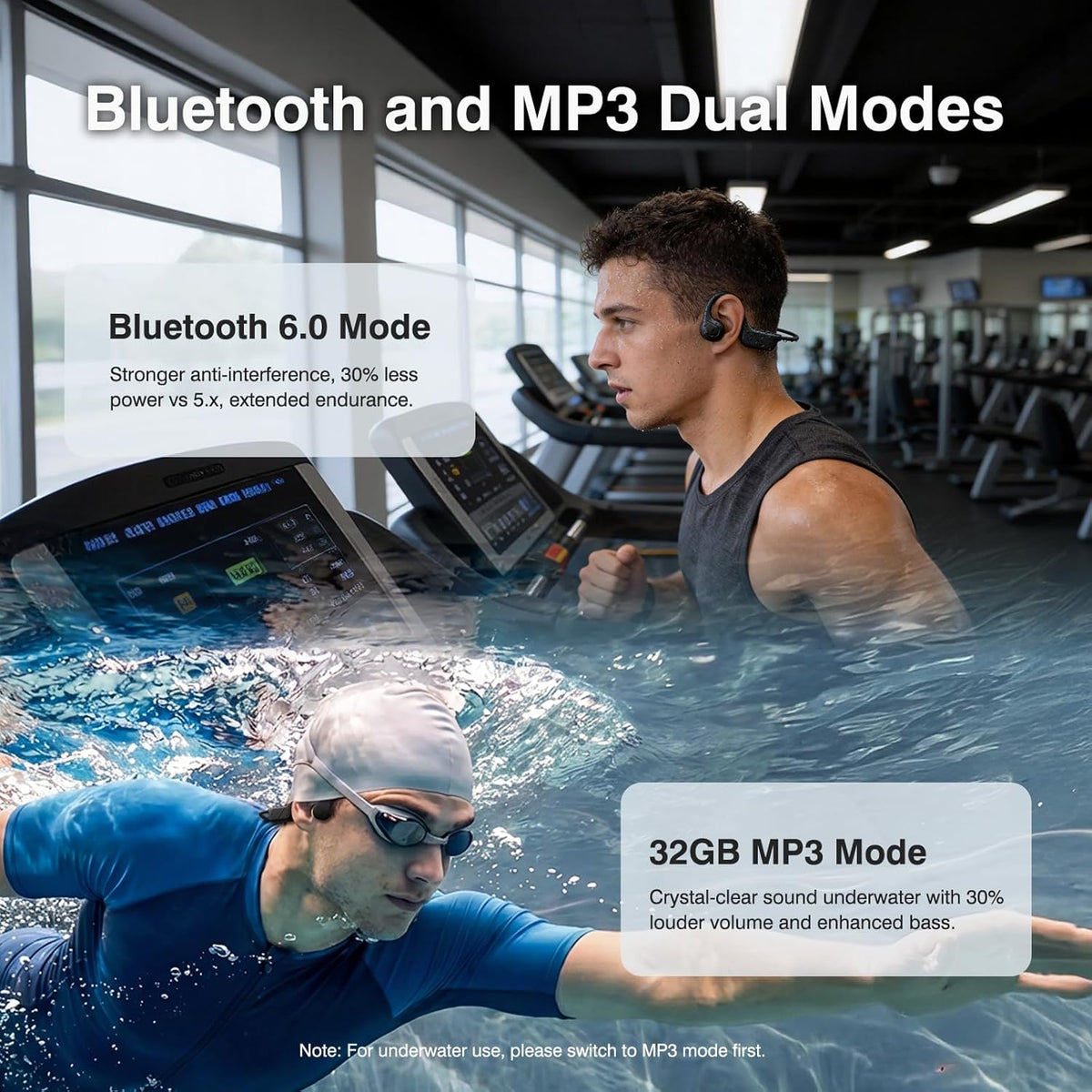CXK Bone Conduction Headphones IPX8 Waterproof Swimming Headphones, Bluetooth 6.0 Open Ear Earbuds MP3 Mode with 32GB Memory, 12H Playtime, Underwater Wireless Headset Secure Fit for Running, Cycling