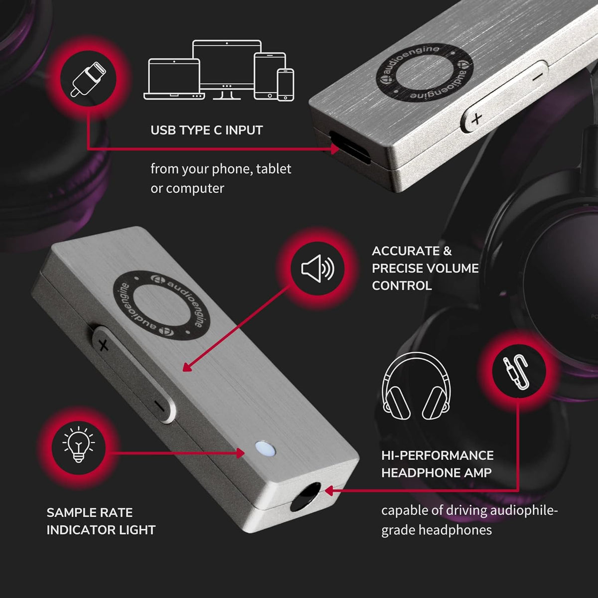 Audioengine DAC3 32-Bit Mobile Headphone Digital to Analog Converter for Hi-Res Music and Audio