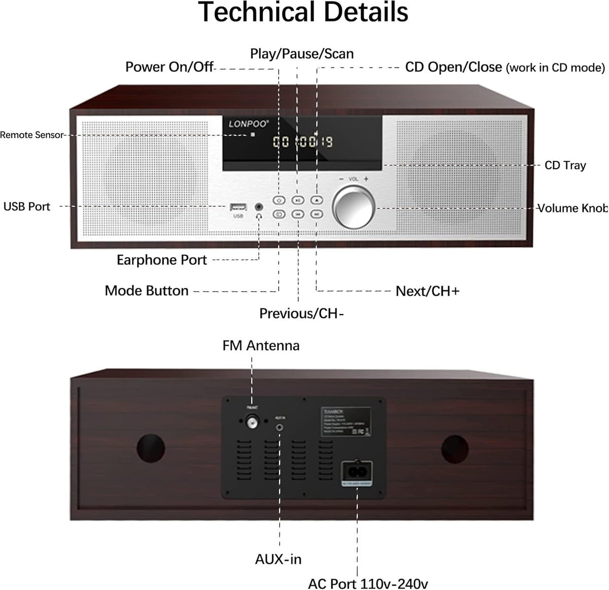 LONPOO Stereo Shelf System for Home, Vintage CD Player 40W RMS Micro Mini System with Remote Control, Bluetooth, FM Radio, USB MP3 Playback & Aux-in,Silver