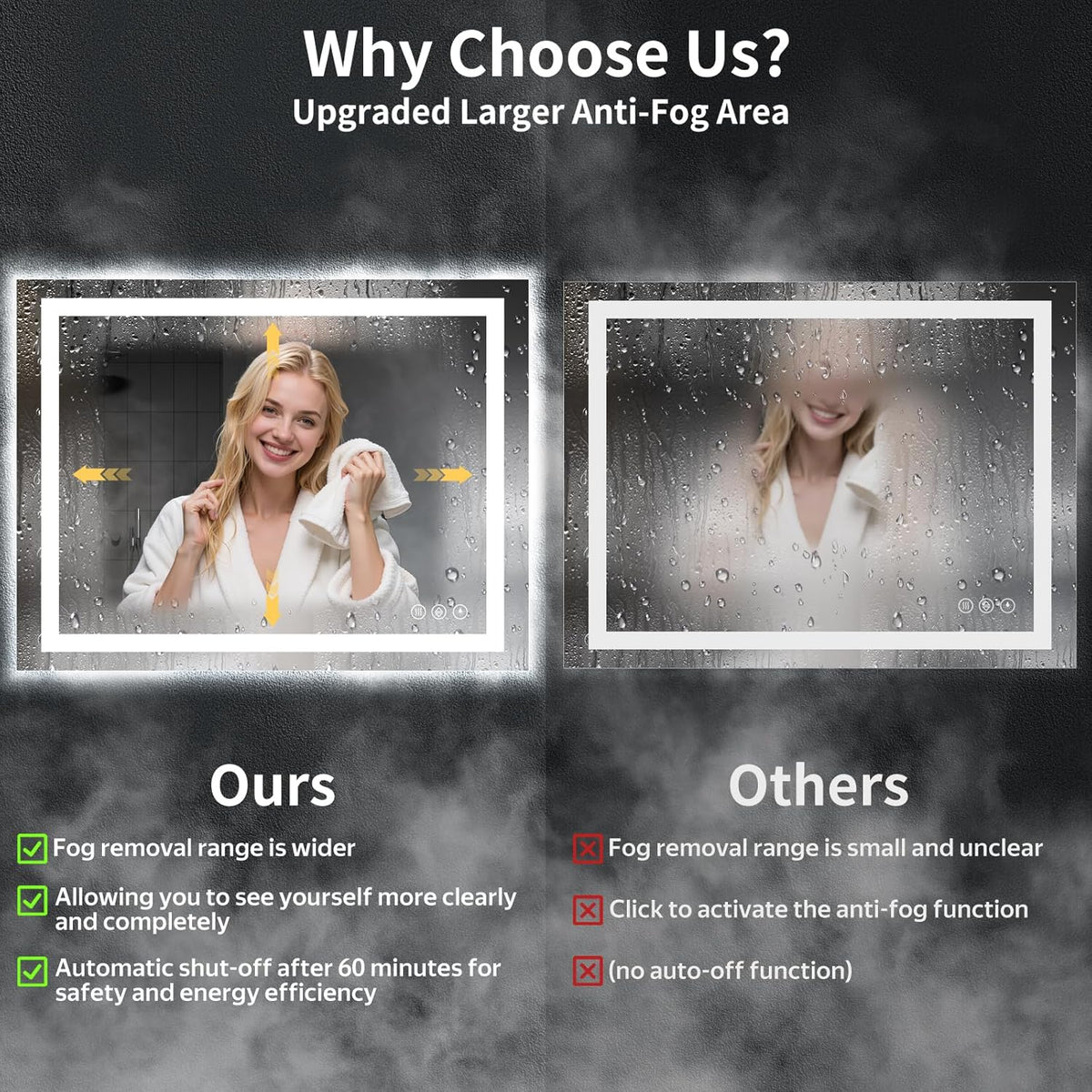 40"x30" LED Bathroom Mirror with Lights, Backlit + Front Lit with CRI>90, Lighted Mirror for Bathroom, Anti-Fog, Dimmable Brightness, 3 Colors, Memory Function, Shatterproof Tempered Glass