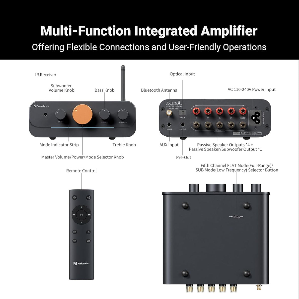 Fosi Audio HT4S Bluetooth Amplifier for Outdoor Speakers, 4 Channel Power Amp for Home Theater, Outdoor Gathering, 4.1/5.0 Ch Stereo Home Audio Receiver, Supports AUX/Optical Input with Remote Control