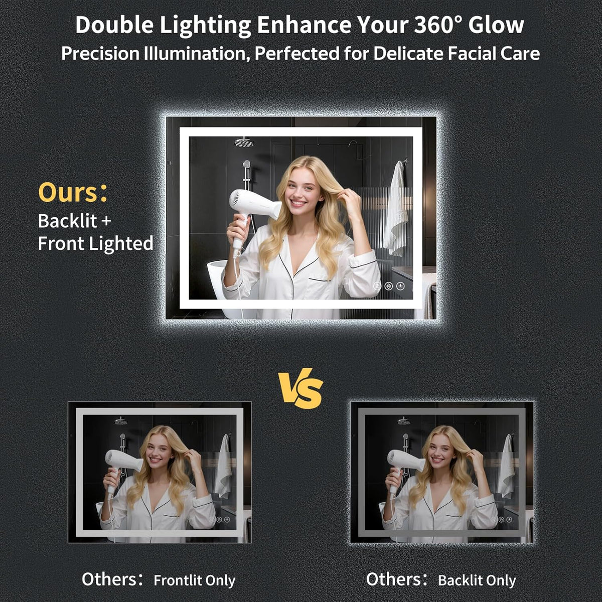 40"x30" LED Bathroom Mirror with Lights, Backlit + Front Lit with CRI>90, Lighted Mirror for Bathroom, Anti-Fog, Dimmable Brightness, 3 Colors, Memory Function, Shatterproof Tempered Glass