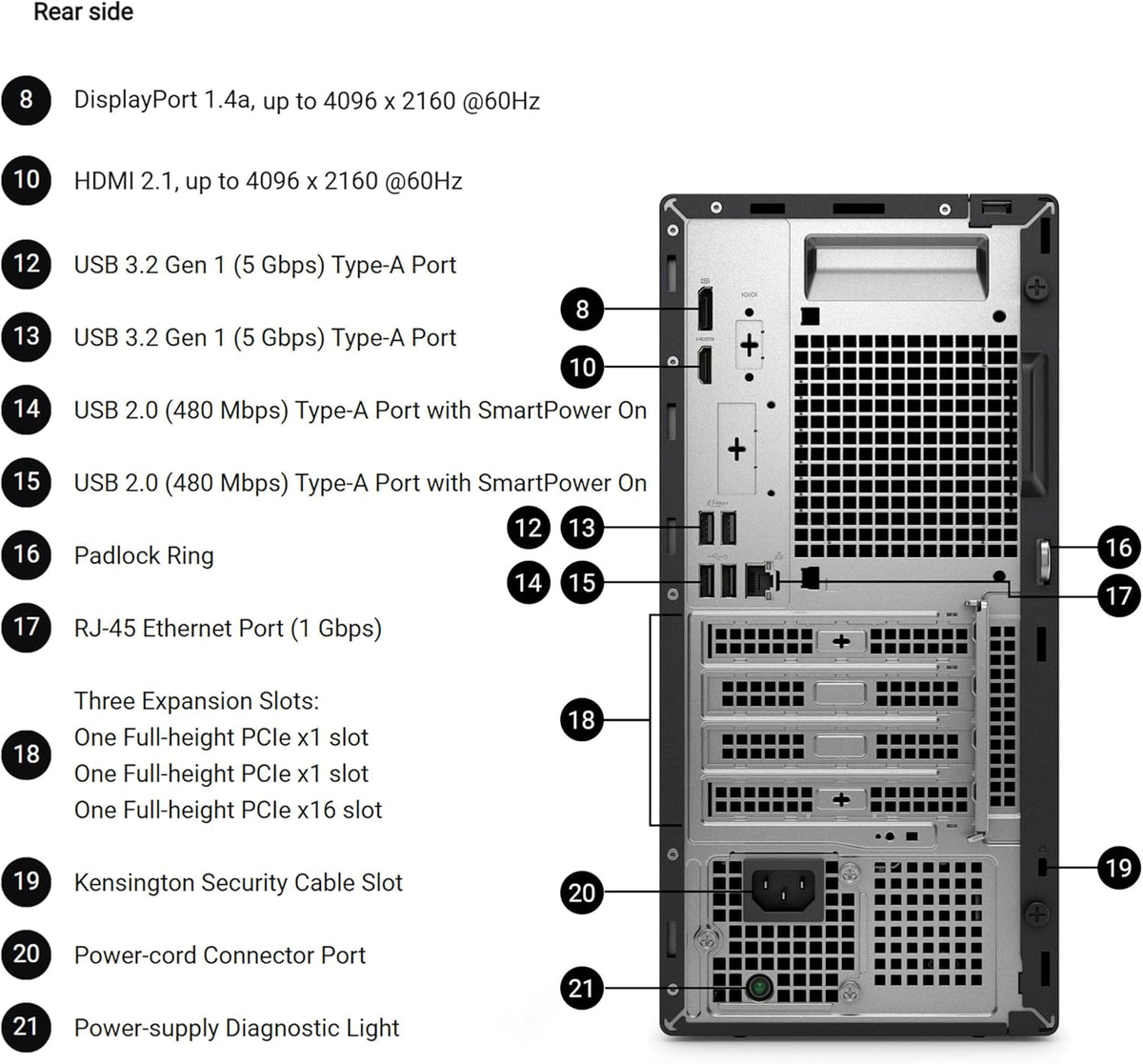 Dell Tower Desktop Computer for Business & Home, Next Gen OptiPlex, 14th Gen Intel 4-Core Processor, 8GB DDR5 RAM, 256GB PCIe SSD, Type-C, HDMI + 1 DisplayPort, Windows 11 Pro