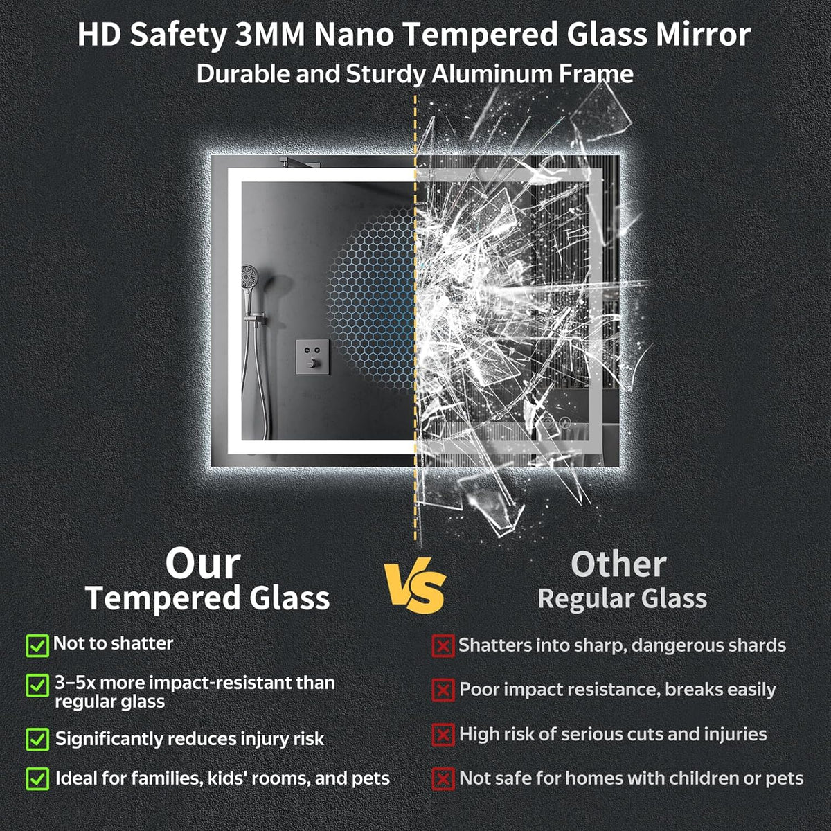 40"x30" LED Bathroom Mirror with Lights, Backlit + Front Lit with CRI>90, Lighted Mirror for Bathroom, Anti-Fog, Dimmable Brightness, 3 Colors, Memory Function, Shatterproof Tempered Glass