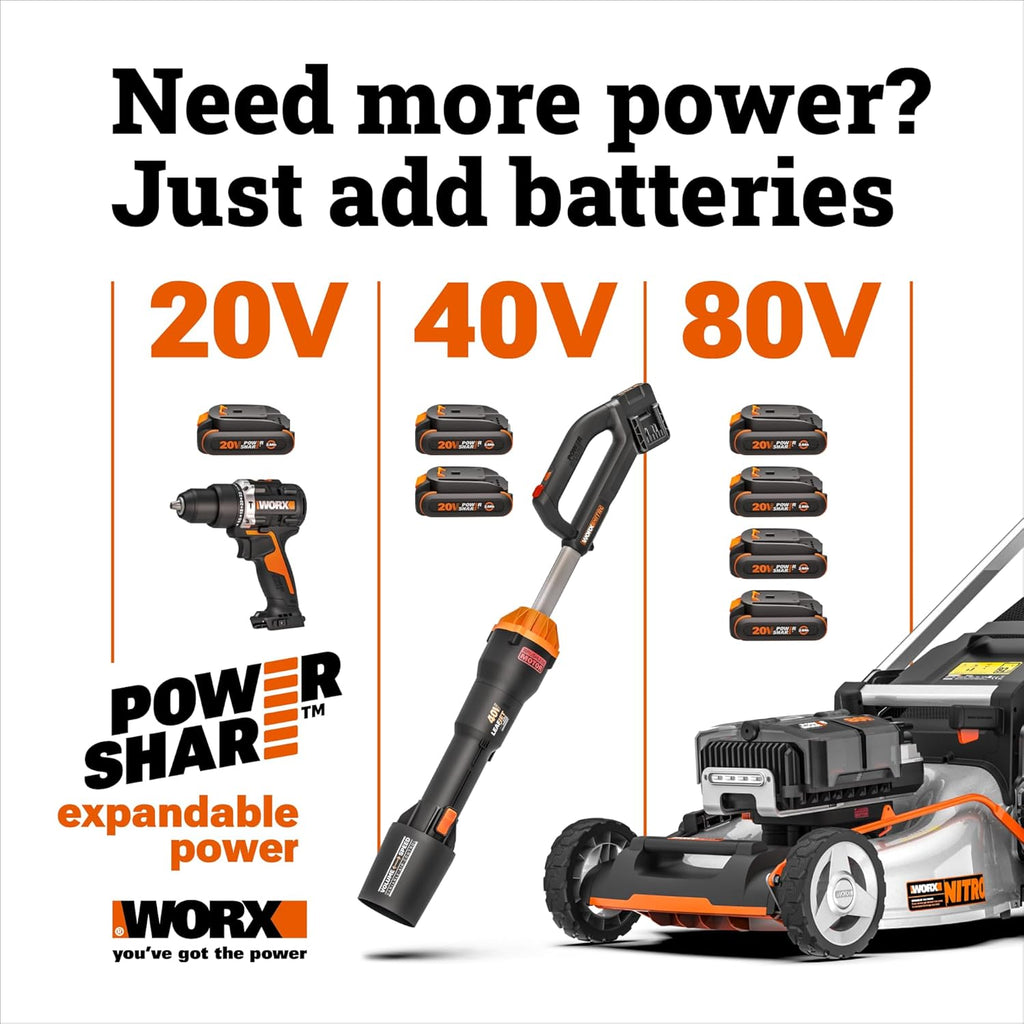 Worx Cordless String Trimmer, 13'' Electric Weed Wacker with Auto Feed, 40V Lightweight Weed Eater with Dual-exit Cutting Head, 2 Batteries & Charger Included, WG183