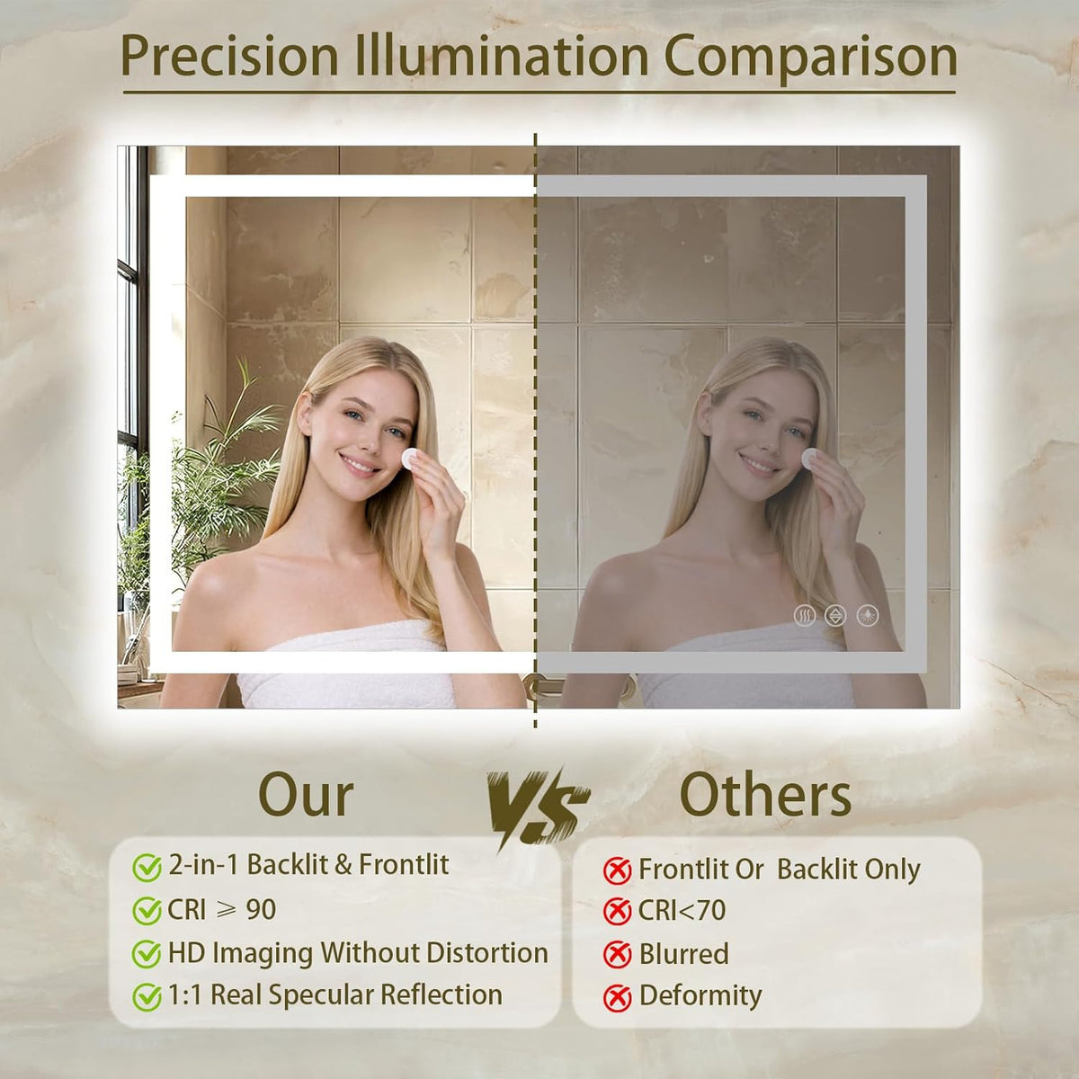48X36 LED Bathroom Mirror with Lights, Anti-Fog, Dimmable, Backlit + Front Lit, 3 Colors, Modern Lighted Bathroom Vanity Mirror for Home/Hotel/Apartment, Memory Function, Shatterproof Tempered Glass