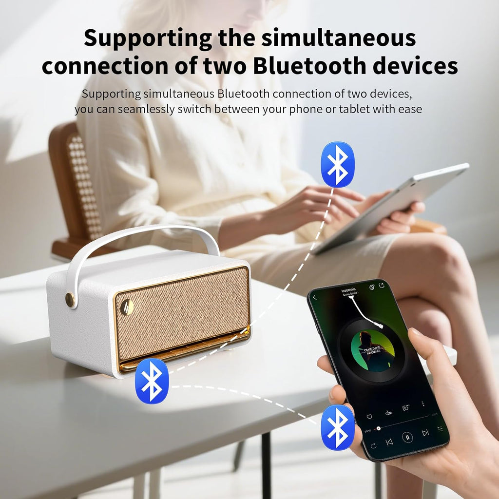 Edifier Retro Wood Bluetooth Speaker, Wireless Portable Speakers with 40W Hi-Res Audio, Stereo Pairing ConneX App, USB and TF Card Ivory