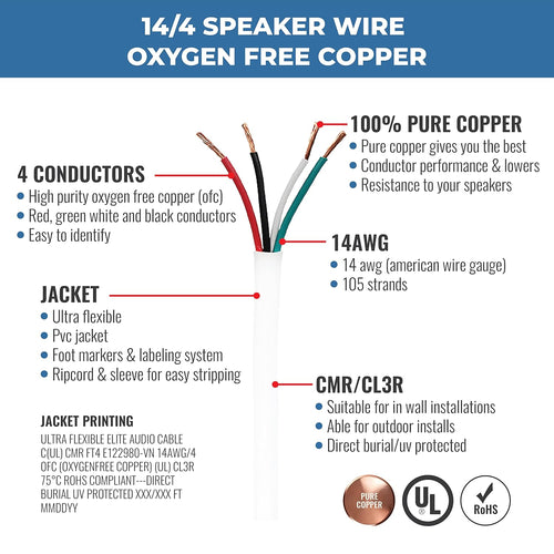 14/4 Audio Speaker Wire Cable, 14AWG/4-Conductor, UL Listed, CMR/CL3R, (Riser/in-Wall & Outdoor/In-Ground (Direct Burial)- 100% Oxygen Free Pure Bare Copper (OFC), 500ft, 105 Strands, White