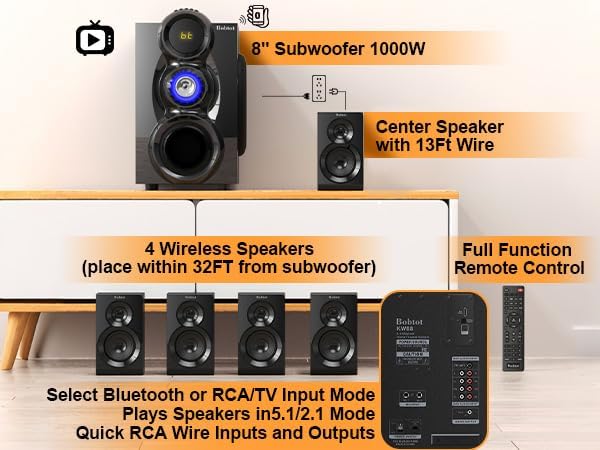 Bobtot Wireless Surround Sound System Home Theater System, 1000W Surround Speakers 8" Subwoofer 5.1/2.1 Channel Deep Bass with ARC Optical Bluetooth Karaoke Input