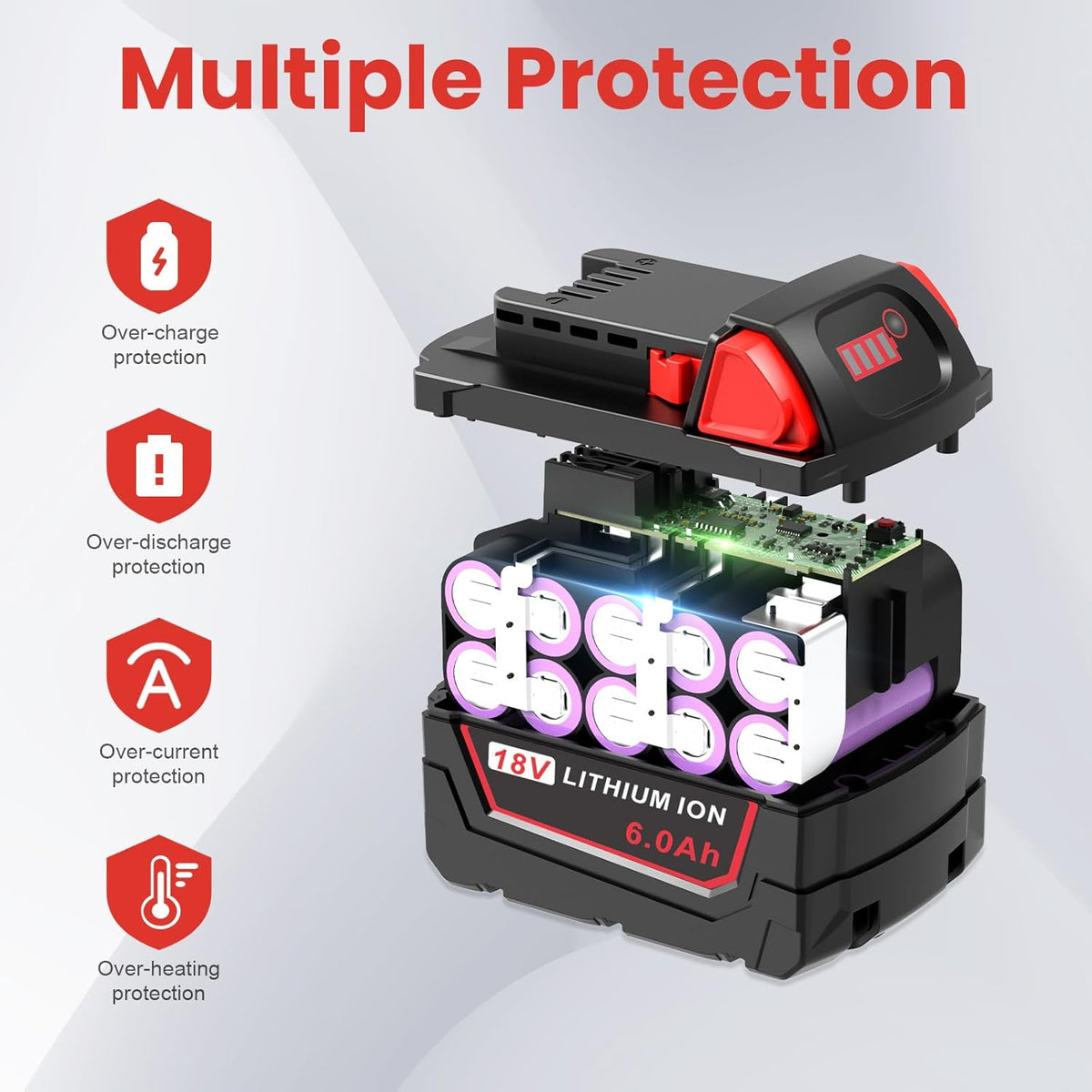 4Pcs 18V 6Ah Battery and N18-N14 18V Dual Port Charger Set Compatible for Milwaukee WK18 Tools 48-11-1850 48-11-1860 48-11-1820 48-11-1840 48-11-1830 48-11-1870 48-11-1880 Fast Charging