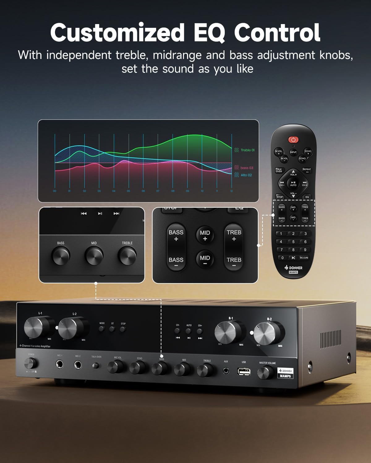 Donner Stereo Receivers Home Audio Amplifier, Premium 1000W Peak Power 4 Channel Amplifier with Bluetooth 5.0, USB, FM, 2 Mic-in, Echo, RCA, Optical/Coaxial Input for Home, Karaoke, Theater Speakers