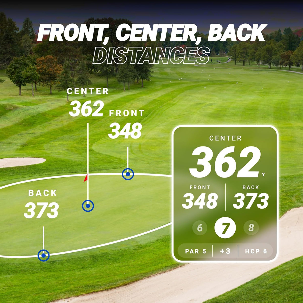 Blue Tees Golf Player+ AI-Powered GPS Speaker - Touchscreen Display, 10+ Hour Battery, 40,000+ Courses, Visual & Audible Distances, Hazard Detection, IPX7 Waterproof (Navy)