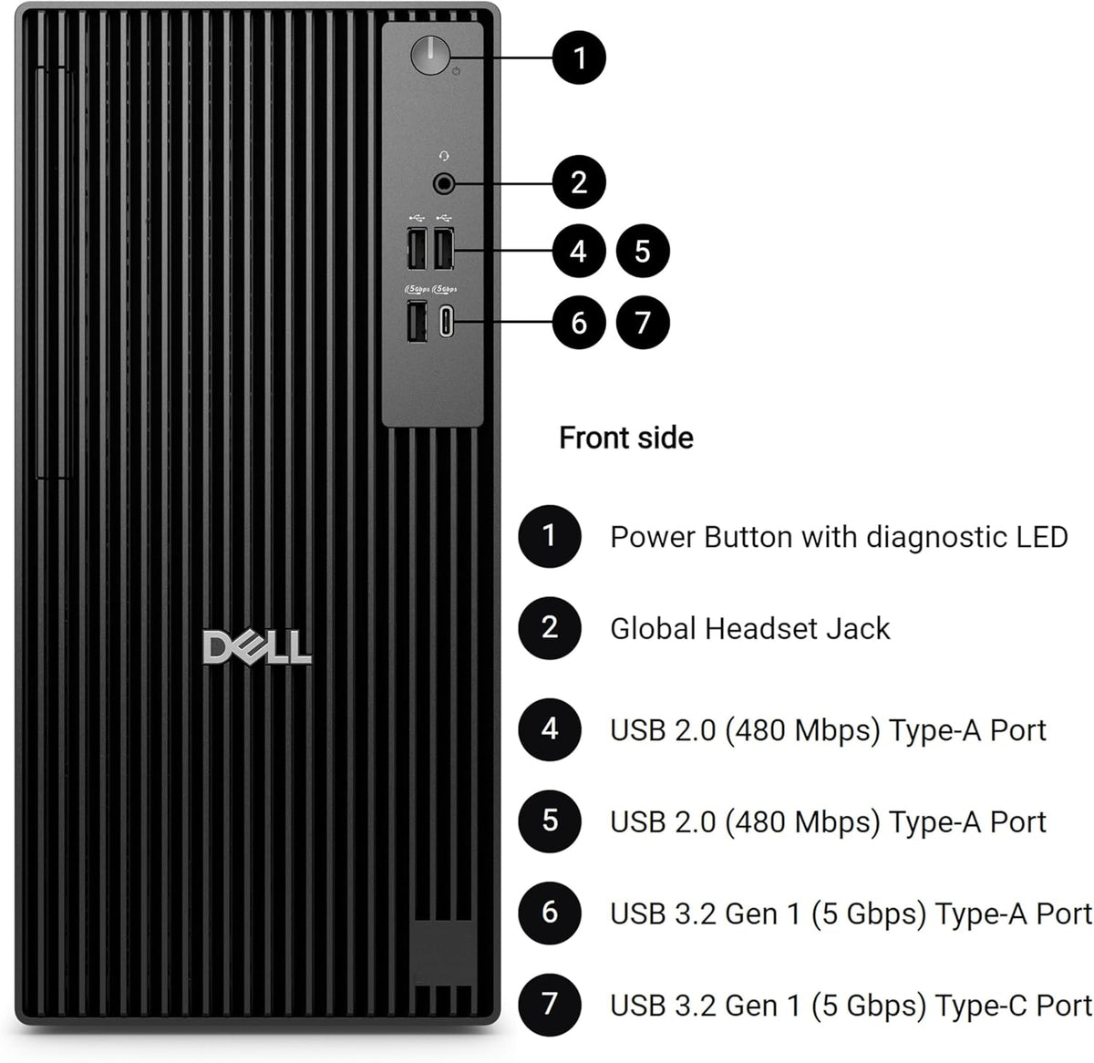 Dell Tower Desktop Computer for Business & Home, Next Gen OptiPlex, 14th Gen Intel 4-Core Processor, 8GB DDR5 RAM, 256GB PCIe SSD, Type-C, HDMI + 1 DisplayPort, Windows 11 Pro